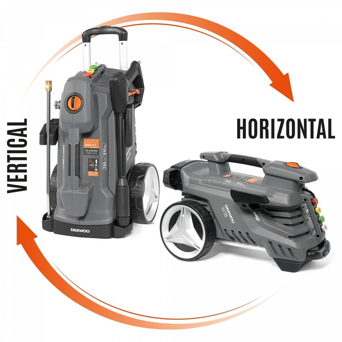 фото Мойка высокого давления DAEWOO DAW 725