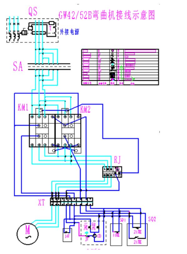 фото Станок для гибки арматуры с концевиком TSS GW 52В