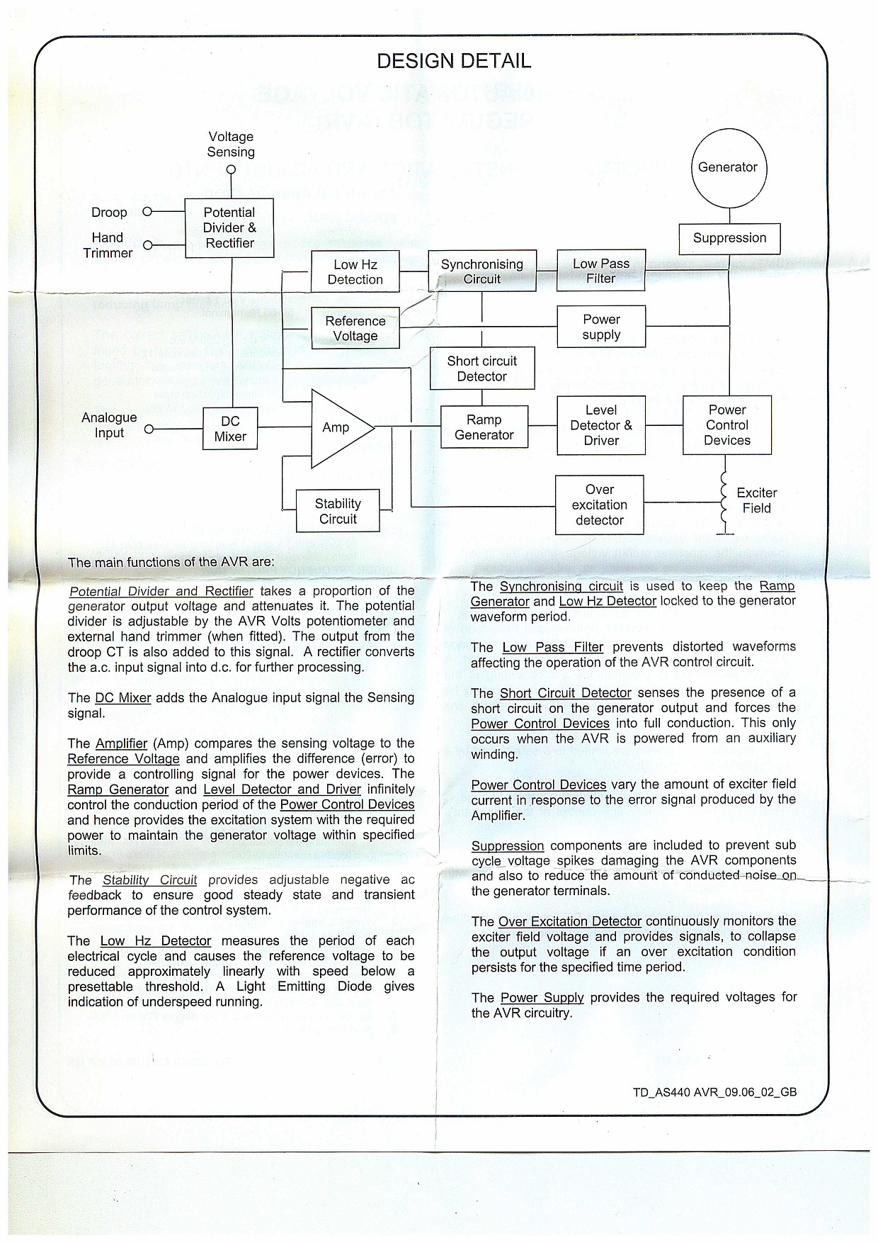 фото Регулятор напряжения AS440/ AVR AS440