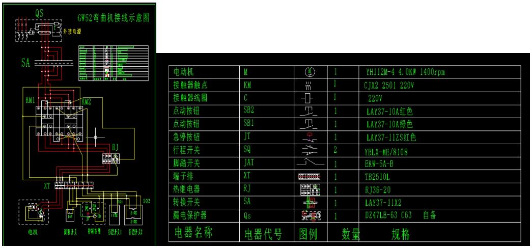 фото Станок для гибки арматуры TSS GW 52R автоматический
