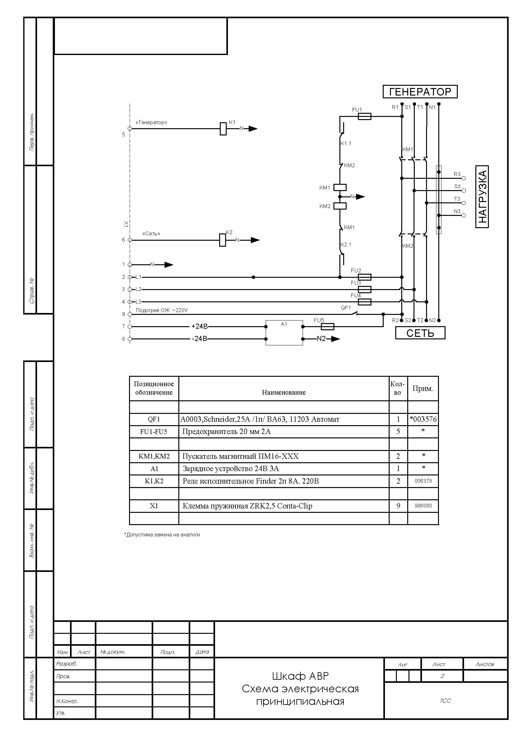 фото Блок АВР 8-24кВт ПРОФ (63А)