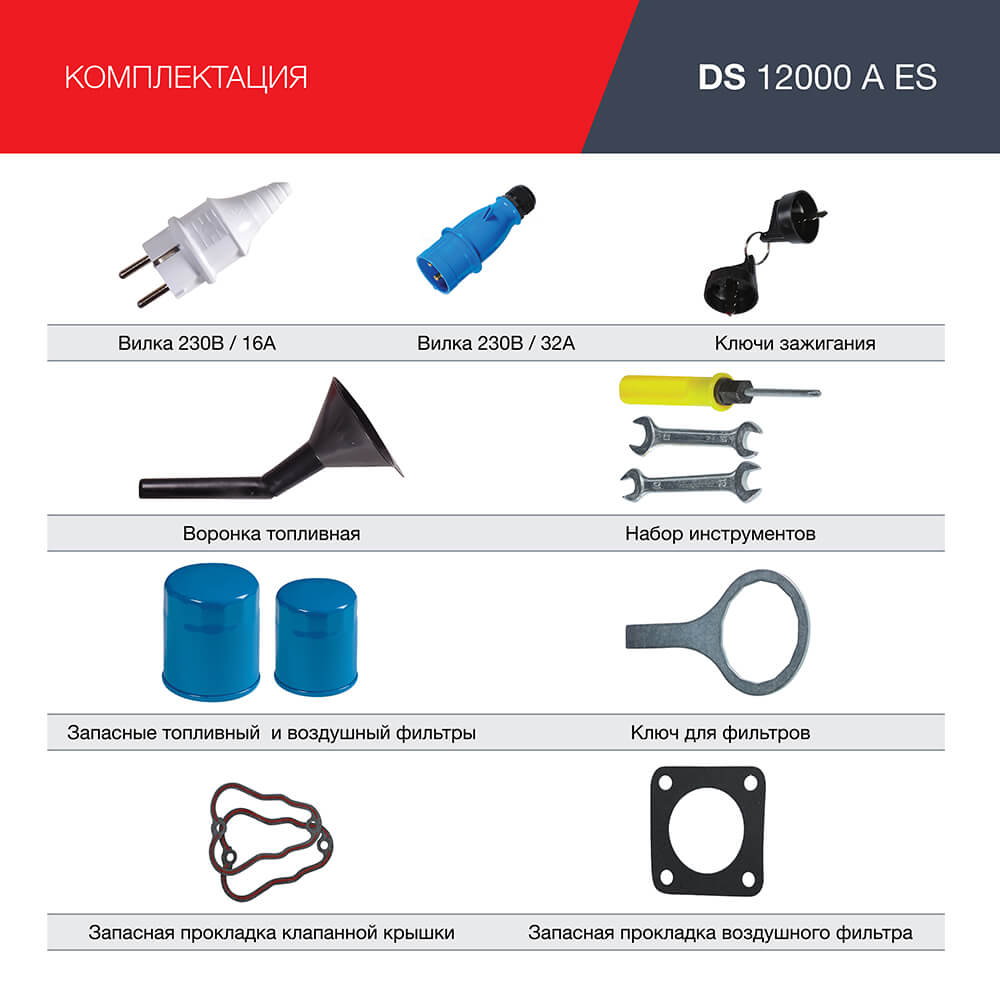 фото Электростанция дизельная FUBAG DS 12000 A ES