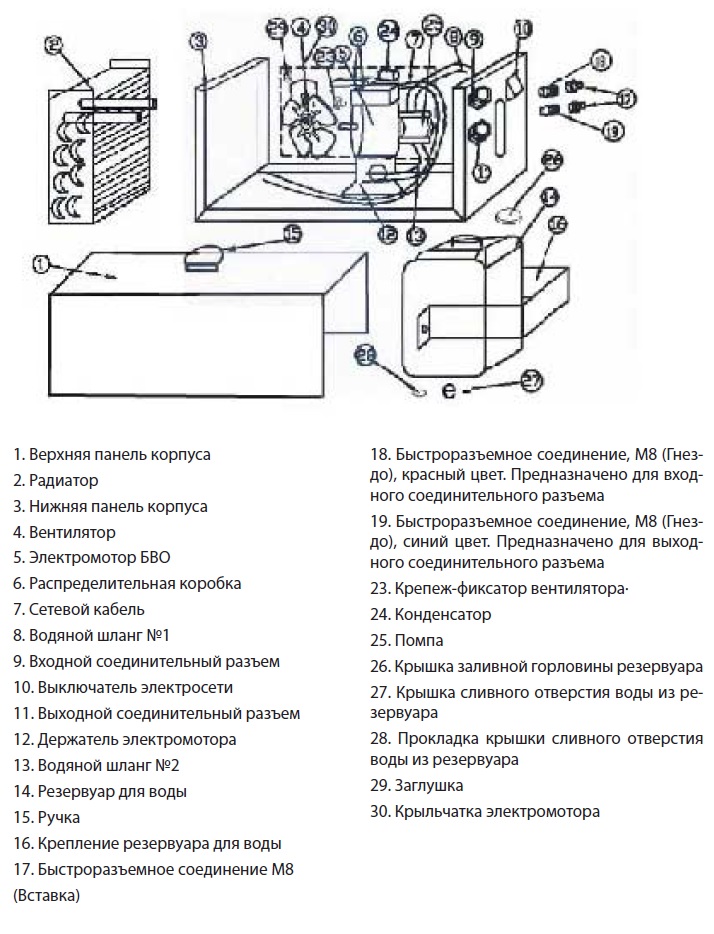 фото Блок водяного охлаждения TSS PRO COOLER  -101