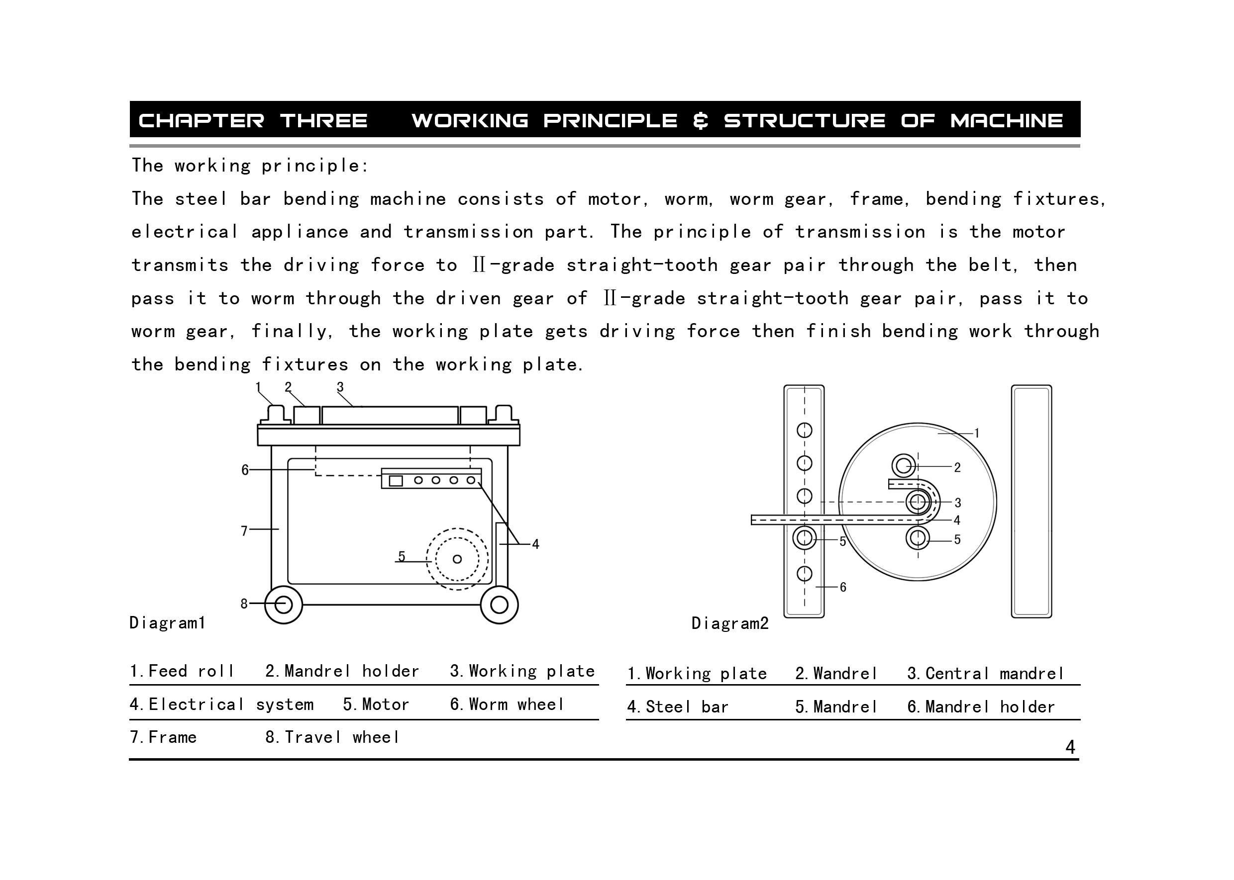 фото Станок для гибки арматуры TSS GW 40B