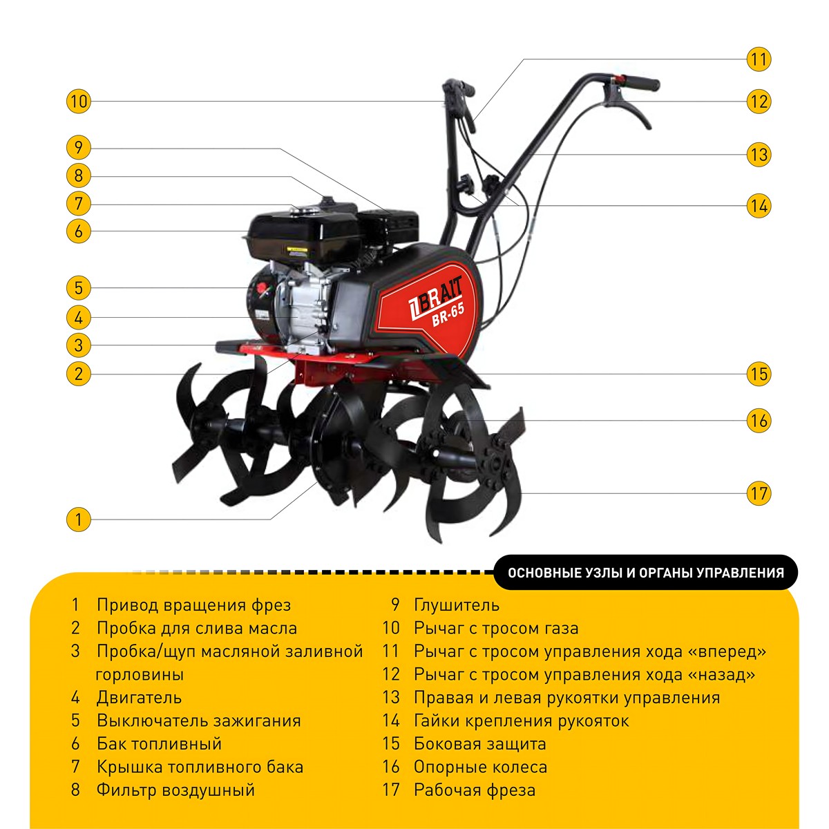 фото Культиватор бензиновый BRAIT BR-65 04.01.060.015