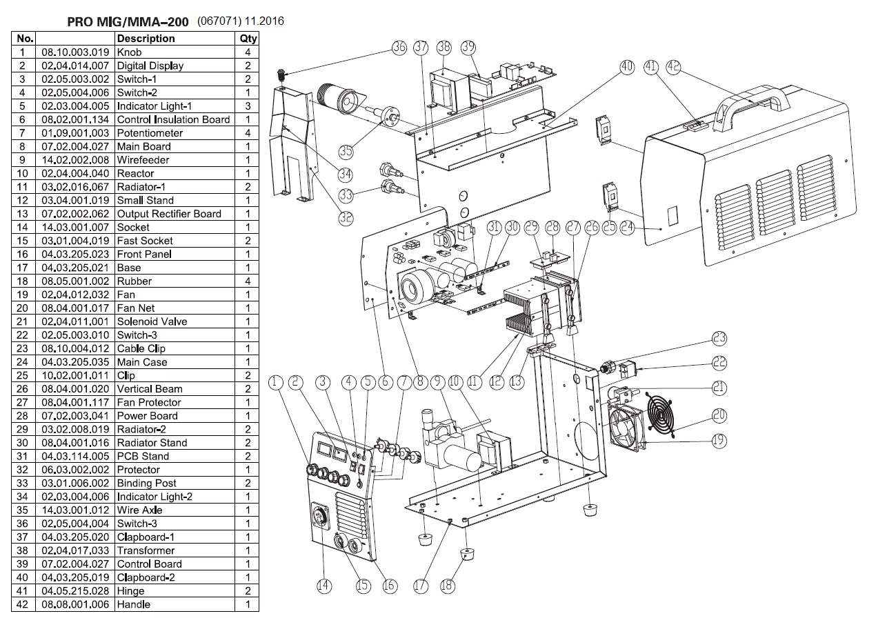 фото Сварочный полуавтомат TSS PRO MIG/MMA-200
