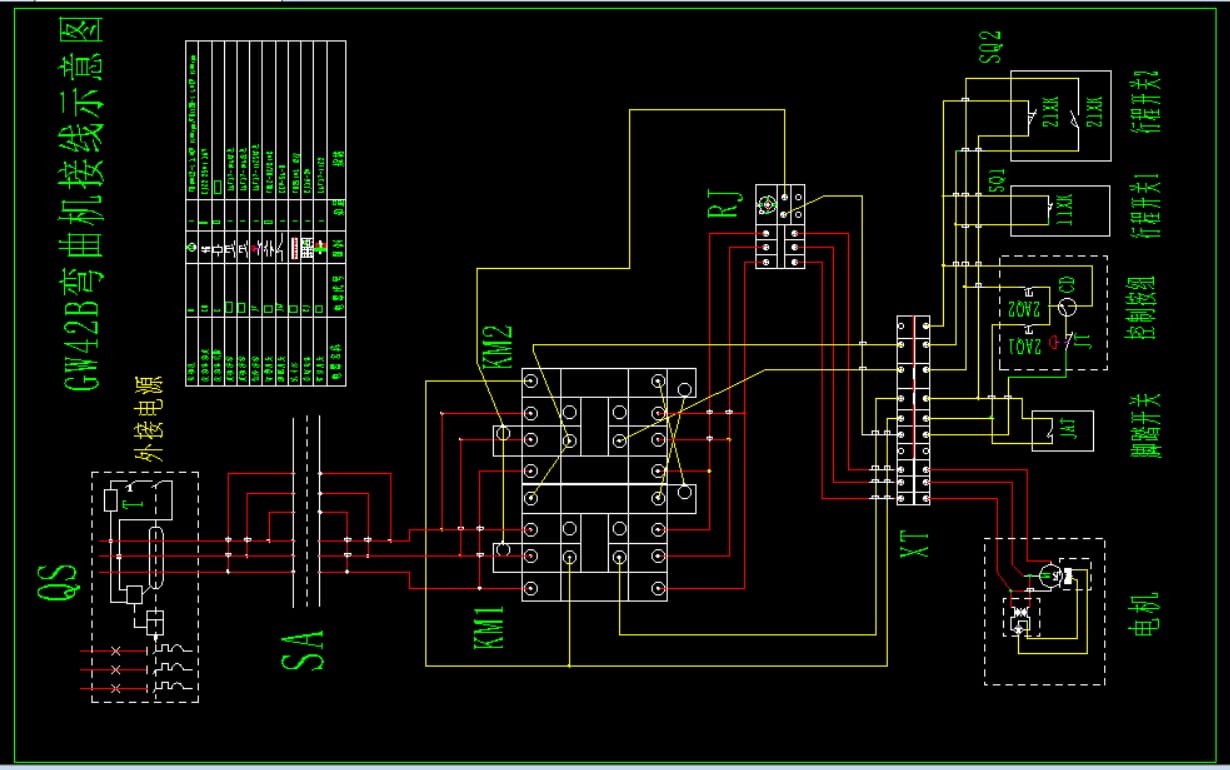 фото Станок для гибки арматуры с концевиком TSS GW 42В
