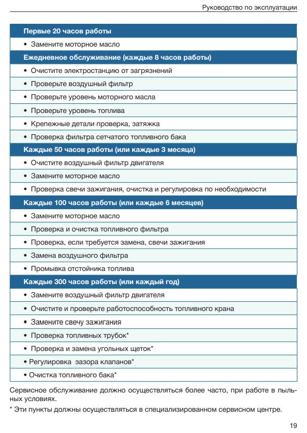фото Бензогенератор TSS SGG 2800EN