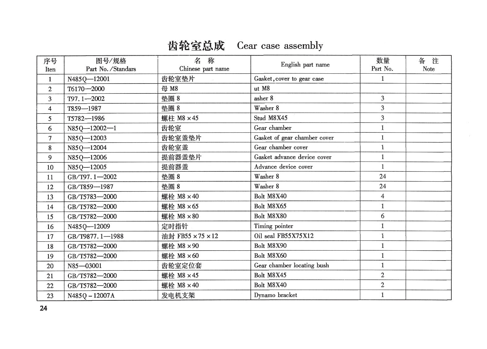 фото TSS Diesel TDR-K 25 4L