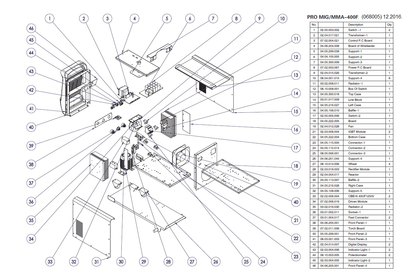 фото Сварочный полуавтомат TSS PRO MIG/MMA-400F