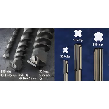 фото Сверло 14 х 400 мм SDS-TOP BOSCH 2608597799