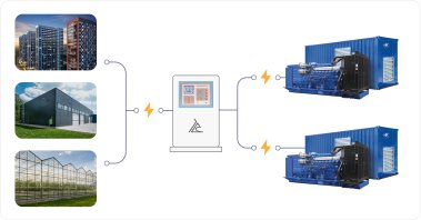 Энергокомплексы TMs (Mitsubishi)