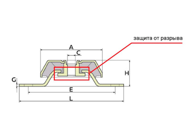 фото Виброопора (PDH180/66/150, M20 NR60)