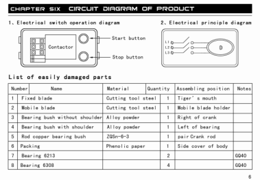 фото Станок для резки арматуры TSS GQ 40A