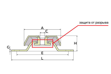 фото Виброопора (PDH100/38/133  M16 NR60)