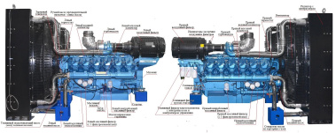 фото Baudouin 12M26G1000/5