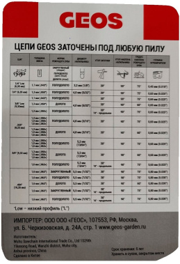 фото Цепь пильная GEOS 26TC 67 зв. (16", .325", 1.6мм, долото) 260021