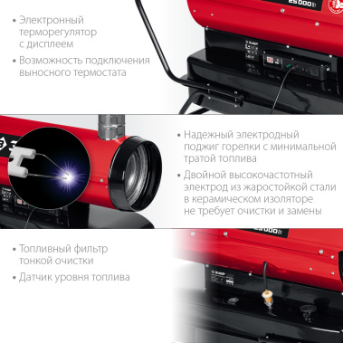 фото Пушка тепловая дизельная ЗУБР ДПН-К10-25-Д