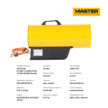 фото Пушка тепловая газовая MASTER BLP 33 E 4015.855