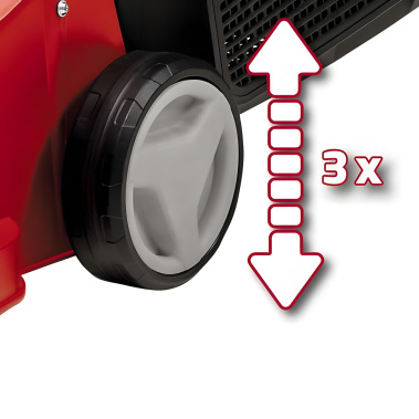 фото Газонокосилка электрическая Einhell GC-EM 1032 3400257