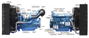 фото Baudouin/Industrial Engines 6M33G715/5