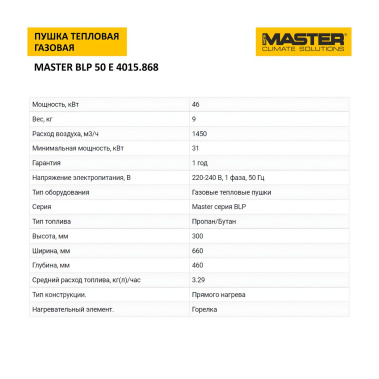 фото Пушка тепловая газовая MASTER BLP 50 E 4015.868
